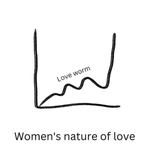 Women's nature of love