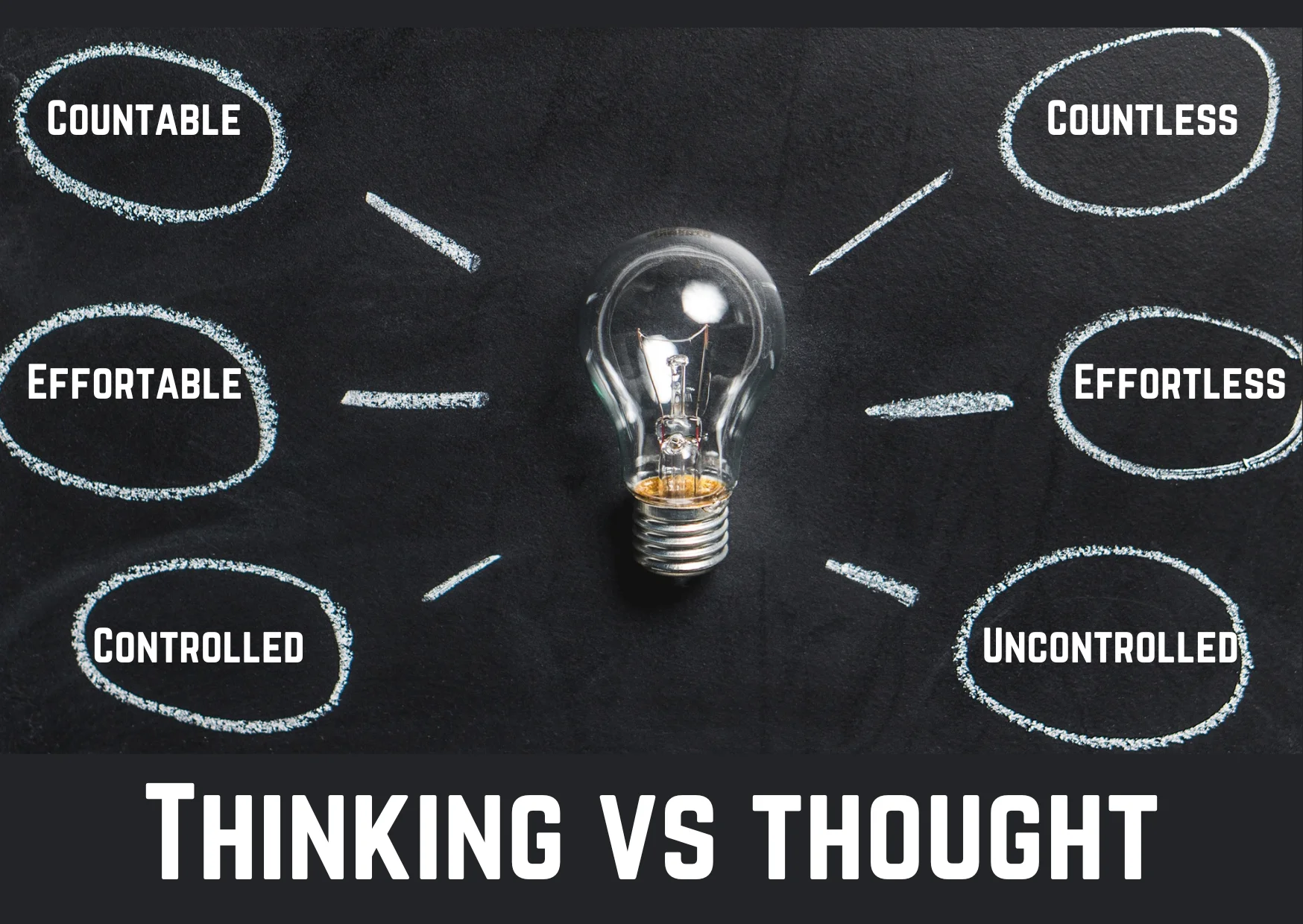 what-is-the-difference-between-thinking-vs-thought